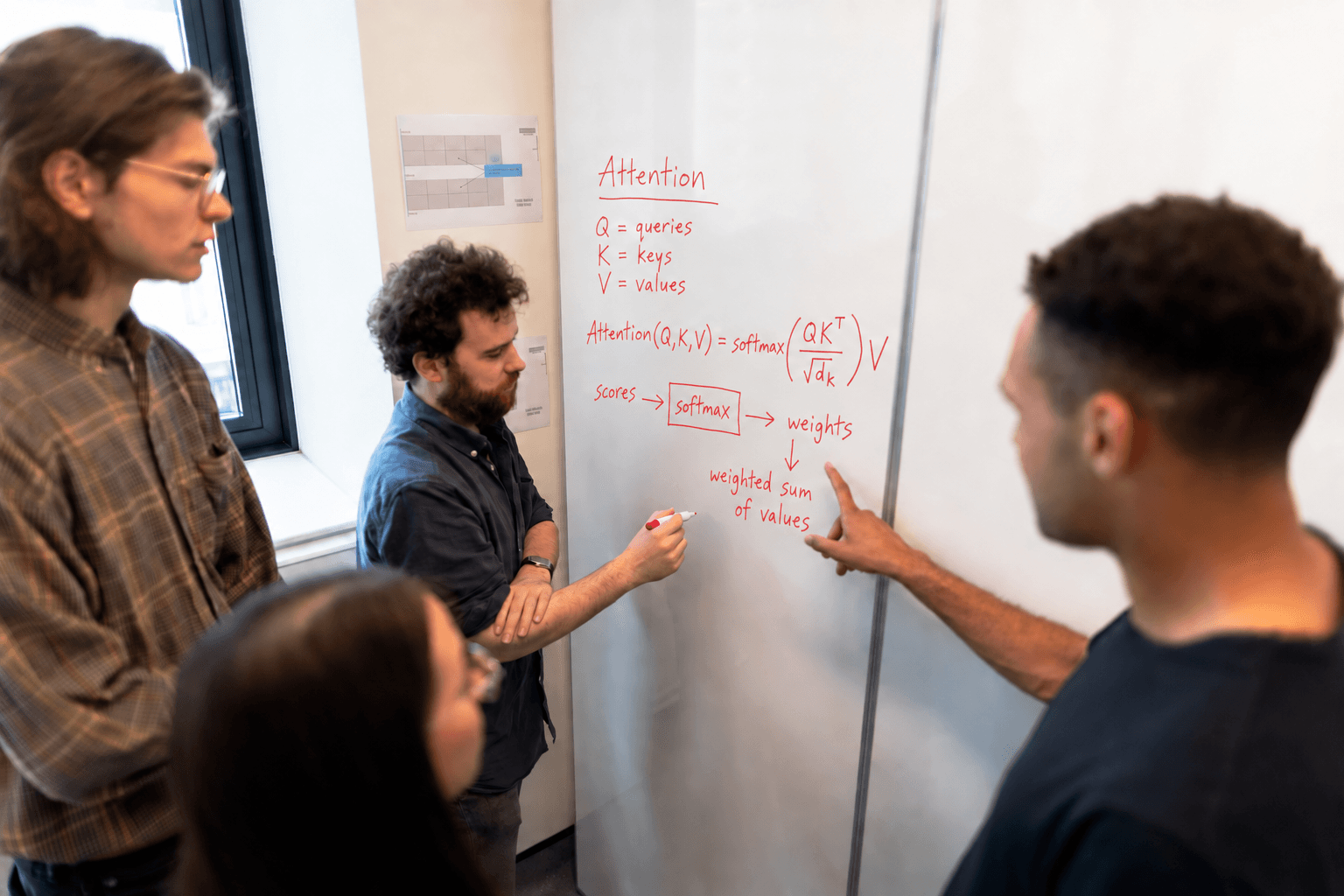 Founders and Coders workshop